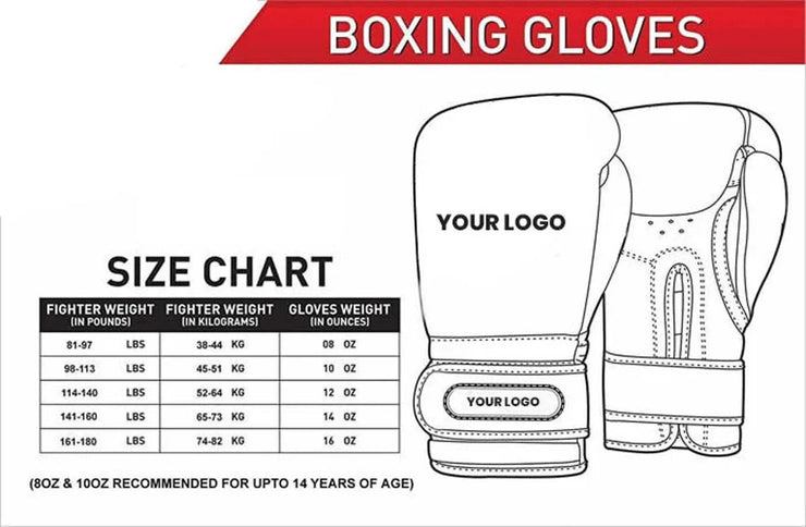 No Boxing No Life Boxing Gloves Set - Blue Gold