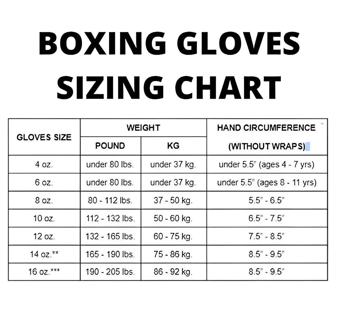 Canelo vs Crawford – Limited Edition Fight Gloves