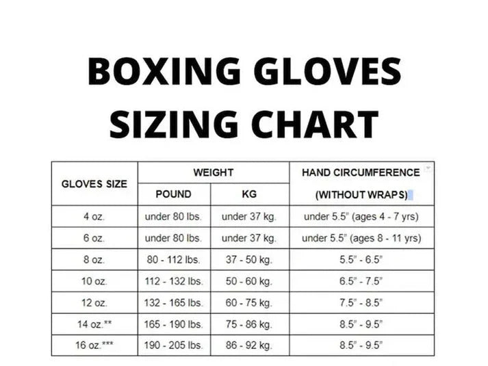 Winning Boxing Gloves - Green White